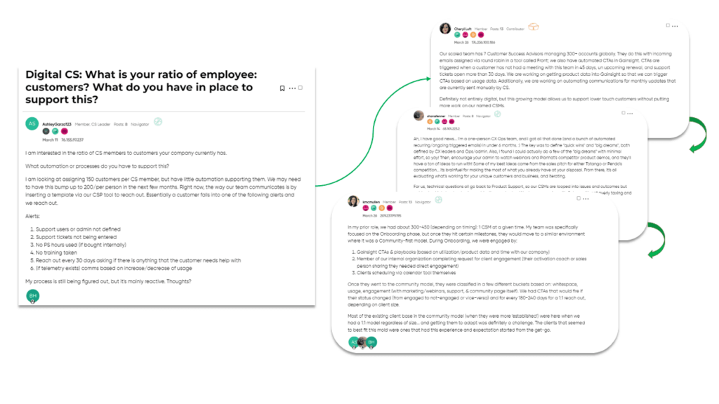 Gain Grow Retain - Event discussion thread on Higher Logic Community platform