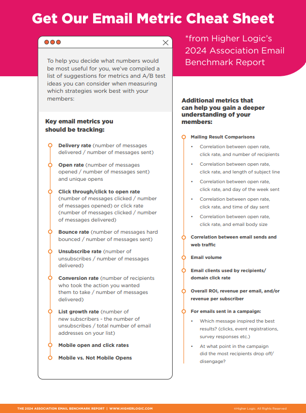 List of marketing automation metrics including email open rates, click-through rates, and engagement metrics, easily tracked in Higher Logic Thrive Marketing.